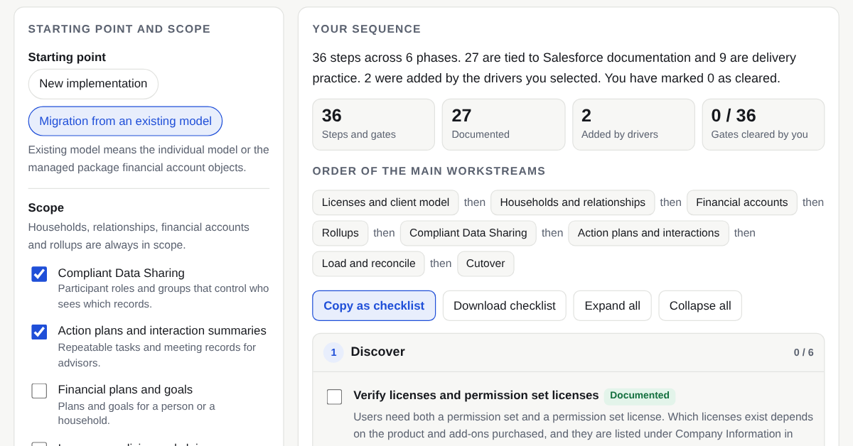 Screenshot of the Financial Services Cloud implementation sequence planner: starting point and scope controls, key counts, the order of the main workstreams and the first phase with its steps and exit gates.