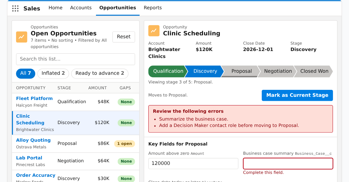 Screenshot of the Lightning-style opportunity stage exit checklist: an Opportunities list view beside a record page with a Path, where moving to Proposal is blocked and the missing items are listed.
